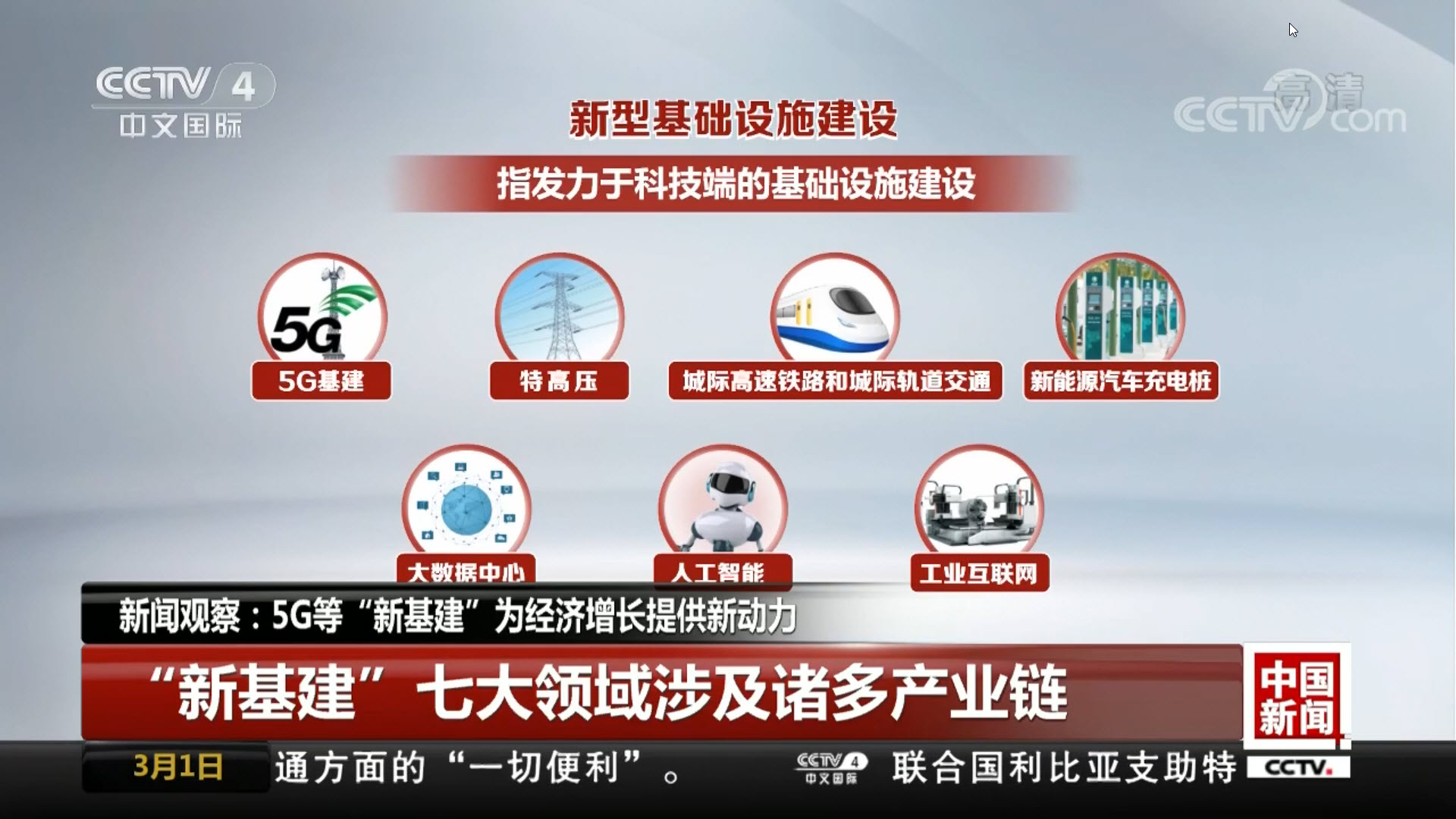 &ldquo;新基建&rdquo;站上風(fēng)口 22省市推出47萬(wàn)億投資計(jì)劃